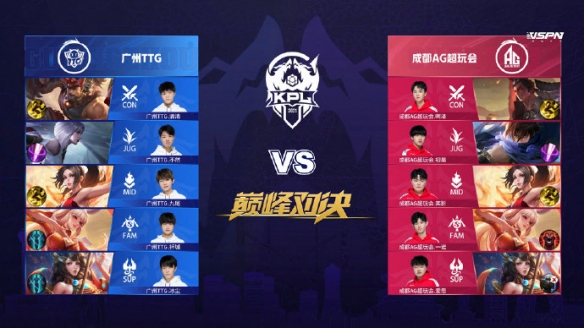 装甲核心6 装甲核心6